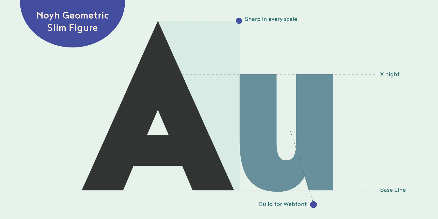 Noyh Geometric Slim Medium Italic Font preview